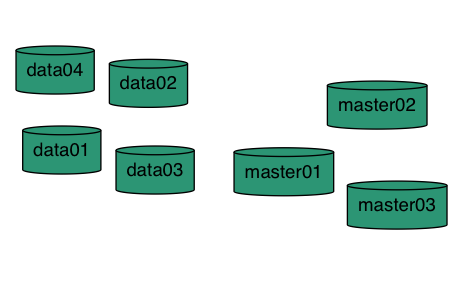 node-diagram.png